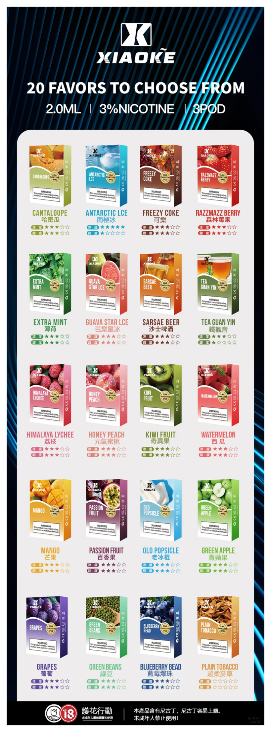XIAOKE梟客電子煙一代通用煙彈 3顆入【20種口味】