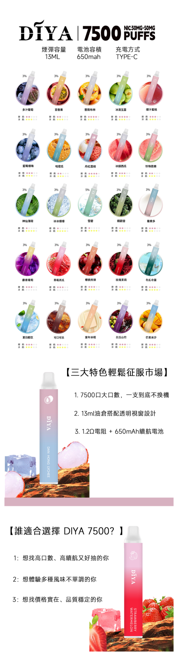 DIYA叮啞電子煙一次性拋棄式7500口【養樂多】